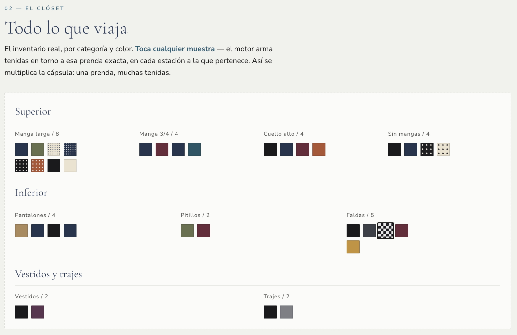El clóset de FIT: treinta y cinco prendas ordenadas por categoría y color en pequeñas muestras