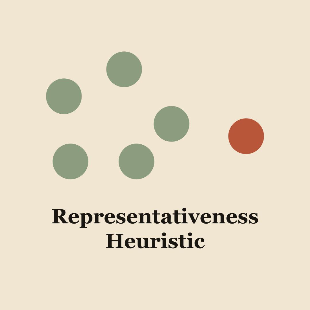 Representativeness Heuristic